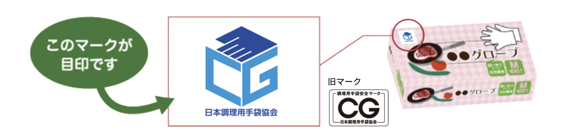 このマークが目印です